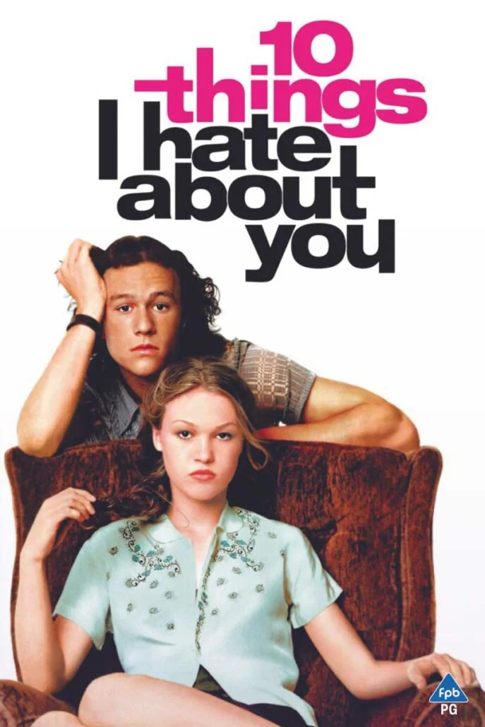 Galileo: 10 Things I Hate About You